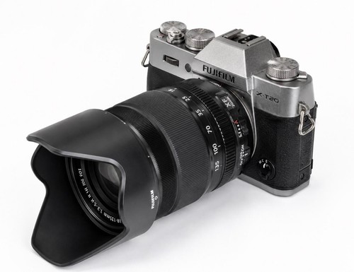 Kit fotocamera mirrorless