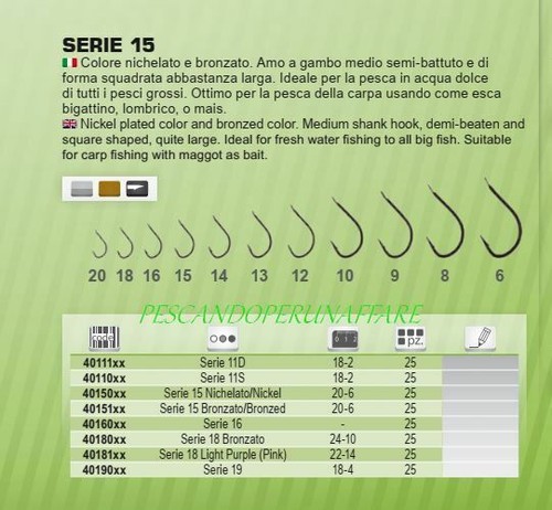 Ami tubertini serie - serie, 15