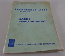 Catalogo Parti / Elenco