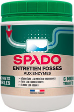 - Attivatore Di Fossa