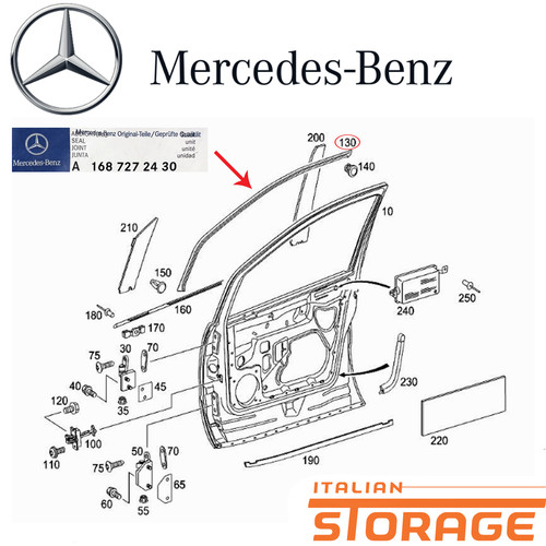Per mercedes classe w168 - per,