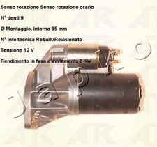 YY MOTORINO D'AVVIAMENTO NISSAN PICK UP - TERRANO - URVAN JAPKO 3D142 1962439 