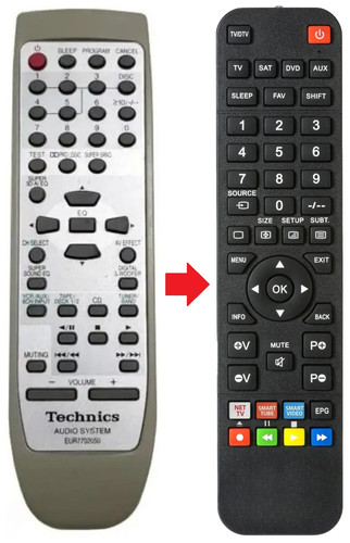 Telecomando adatto per