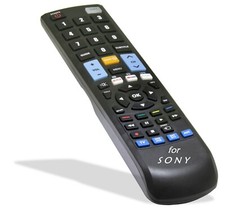 Remote control for - control, /