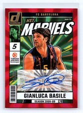 Gianluca Basile 2024-25