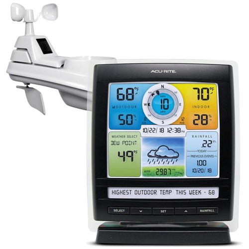 Stazione meteo wireless - iris, 5