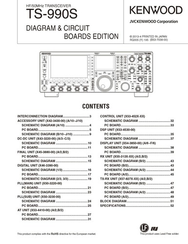 Manuale servizio per - servizio,