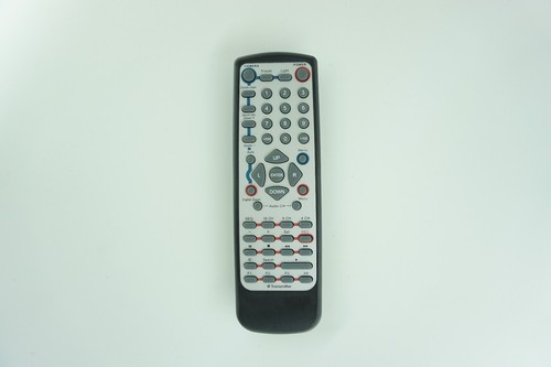 Telecomando per