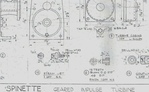 Piano digitale della turbina - piano,