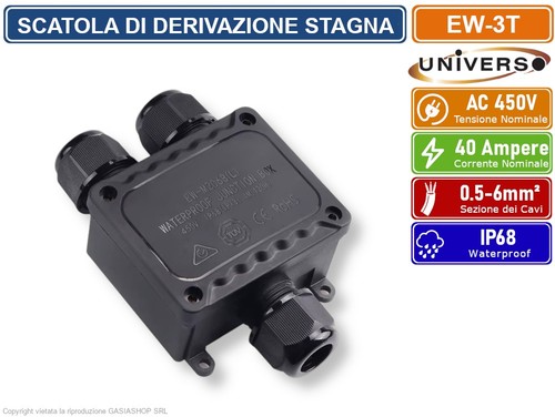 Universo scatola - scatola, di