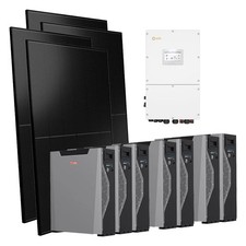 Kit fotovoltaico trifase