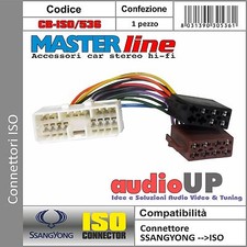 CONNETTORE ISO RADIO ORIGINALE PER SSANGYONG REXTON DAL 2007 IN POI MASTERLINE