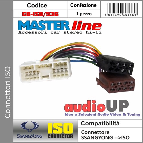 Connettore iso radio - connettore,