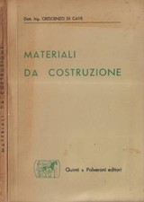 Materiali costruzione - materiali,