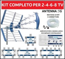 Kit antenna digitale - kit,