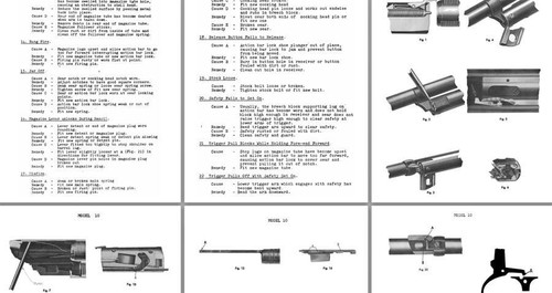 Manuale remington modello - manuale,