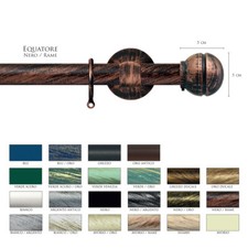 Scorritenda Corda Strappo