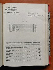 Giuseppe Nascia - ARS ET NUMMUS - 24 Listini Numismatica 1970/71. Illustrati