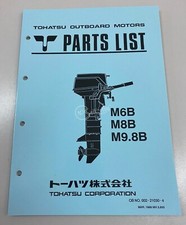 Esploso Parts List cod