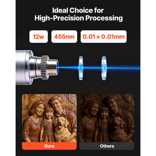 Uimoso incisore laser - uimoso,