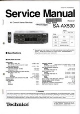 TECHNICS Manuale di servizio