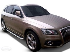 Pedane Laterale Sottoporta Per