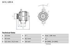 Generatore Bosch per ABARTH