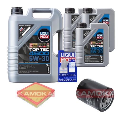Controllo set liqui - moly, top