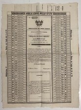 REGNO DI SARDEGNA OBBLIGAZIONE