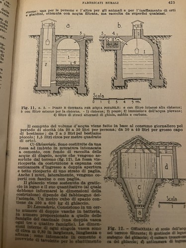 Manuale costruttore edile - manuale,