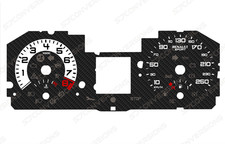 Misuratori schede quadrante