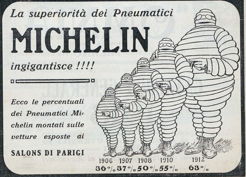 Pubblicita 1913 michelin - pubblicita',
