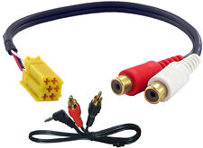 Alfa Romeo 159 Ingresso Aux