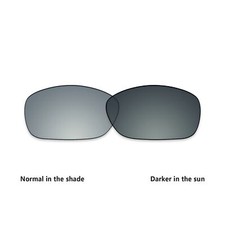 KEYTO Lenti di Ricambio