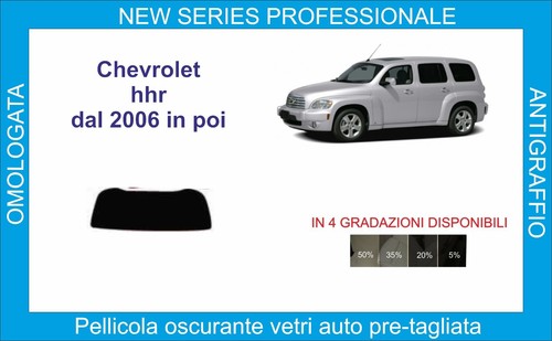 Pellicole oscuranti vetri - oscuranti,