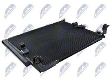 Condensatore climatizzatore