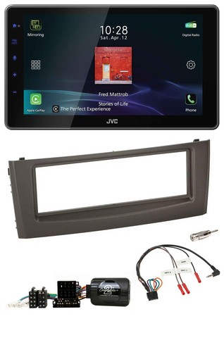 Jvc dab steering - dab,