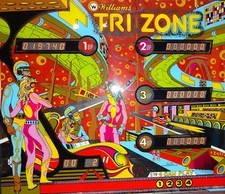 Kit Illuminazione LED Tri Zone