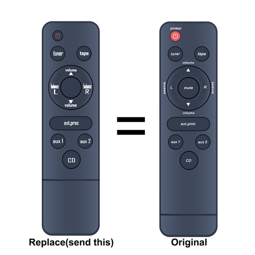Telecomando ricambio nuovo - di,