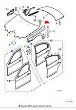 Parafango anteriore dx. da