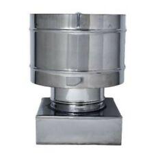 Comignolo antivento cappello