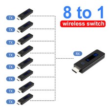 Interruttore Wireless HDMI