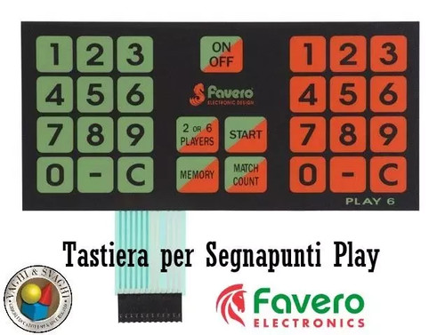 Tastiera membrana favero per - membrana,