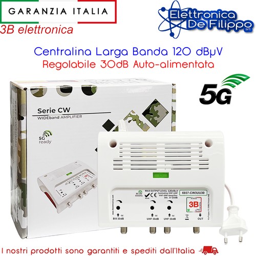 Centralina larga banda - centralina,