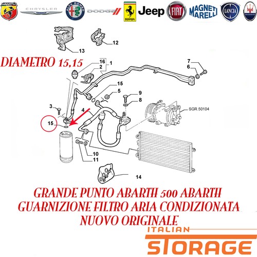Grande punto abarth 500 - grande,
