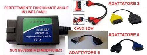 Auto diagnosi avanzata gruppo - auto,