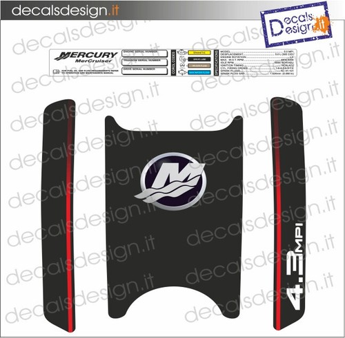 Kit adesivi per - , motore