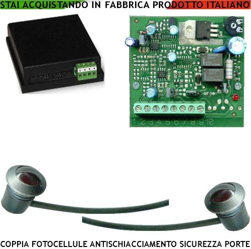Antischiacciamento porte - antischiacciamento,