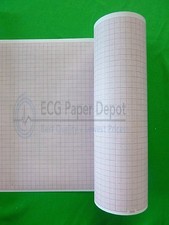Carta ECG EKG Cardioline