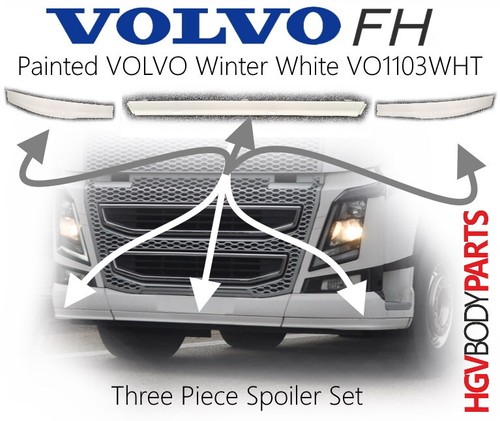 Spoiler paraurti volvo set - spoiler,